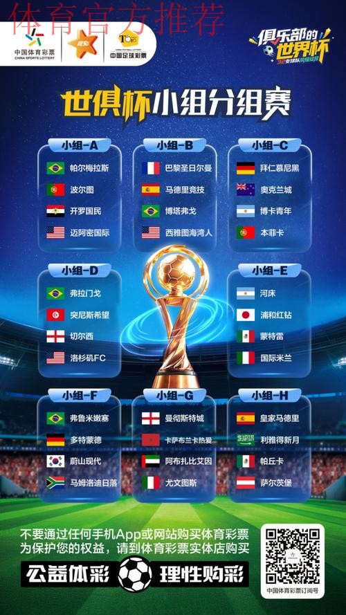 首届新版世俱杯仍将由中国承办